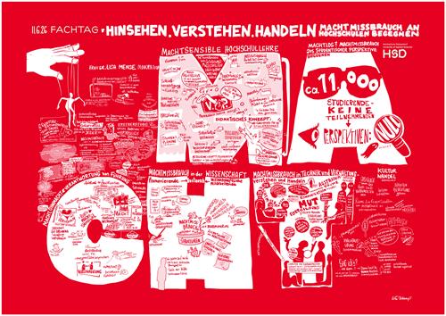 Fachtag Machtmissbrauch 3